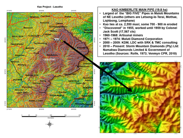 Locality of Kao Diamond Mine in northern Lesotho with salient historical points